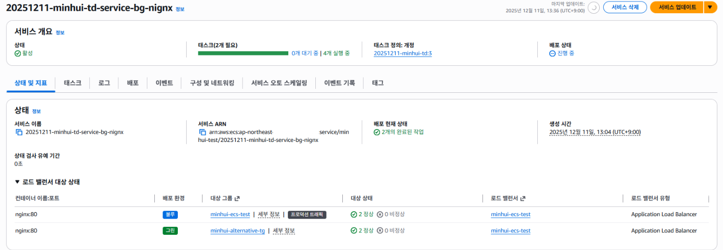 텍스트, 스크린샷, 번호, 폰트이(가) 표시된 사진

AI 생성 콘텐츠는 정확하지 않을 수 있습니다.