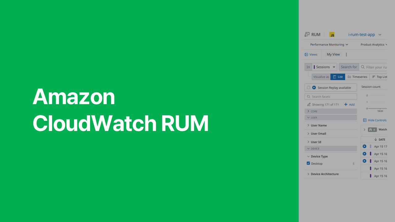 Amazon CloudWatch RUM 섬네일