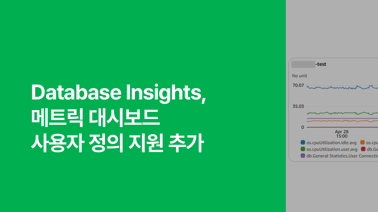 Database Insights, 메트릭 대시보드 사용자 정의 지원 추가 섬네일