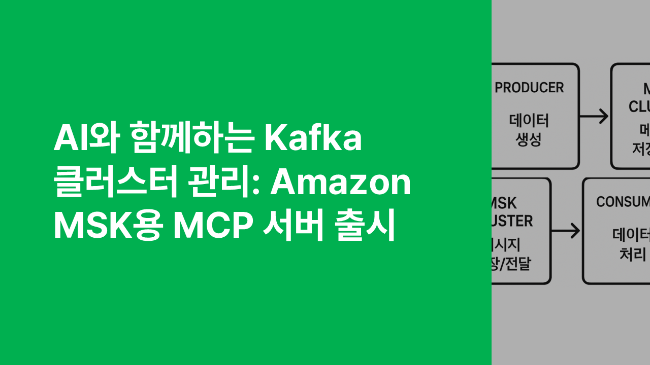 AI와 함께하는 Kafka 클러스터 관리: Amazon MSK용 MCP 서버 출시 섬네일