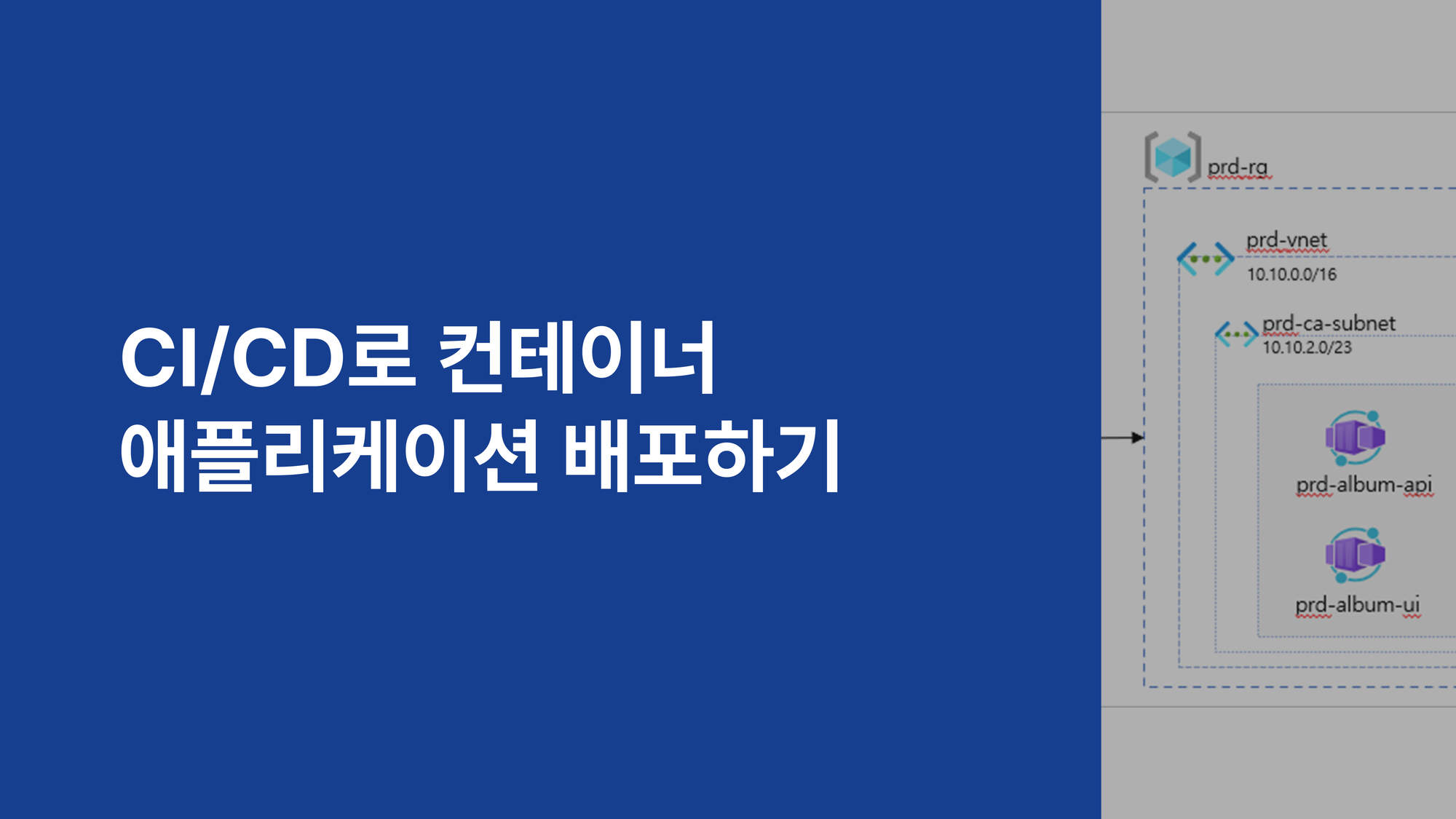 CI/CD로 컨테이너 애플리케이션 배포하기