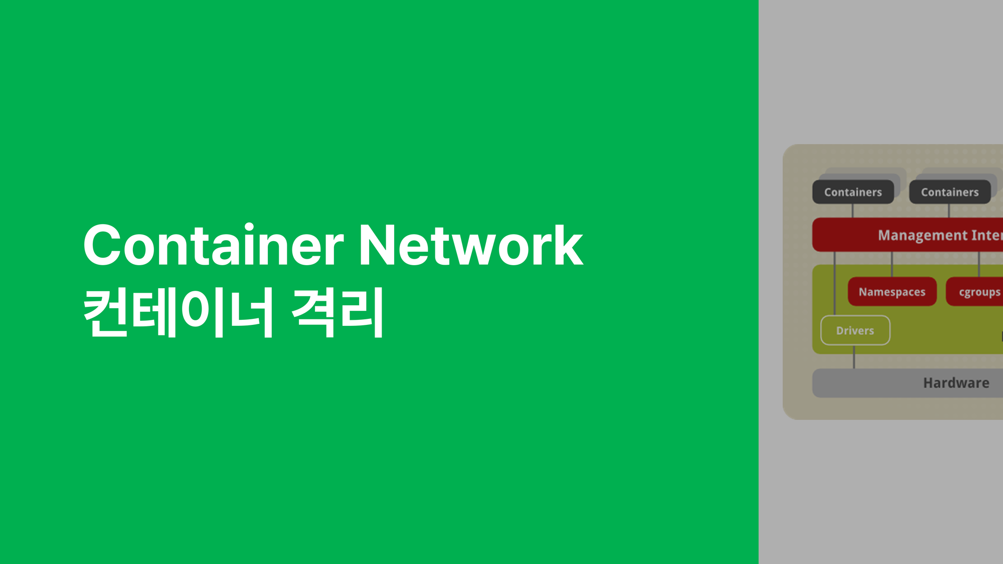 Container Network - 컨테이너 격리