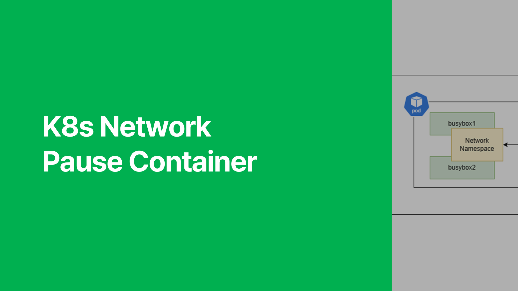 K8s Network - Pause Container