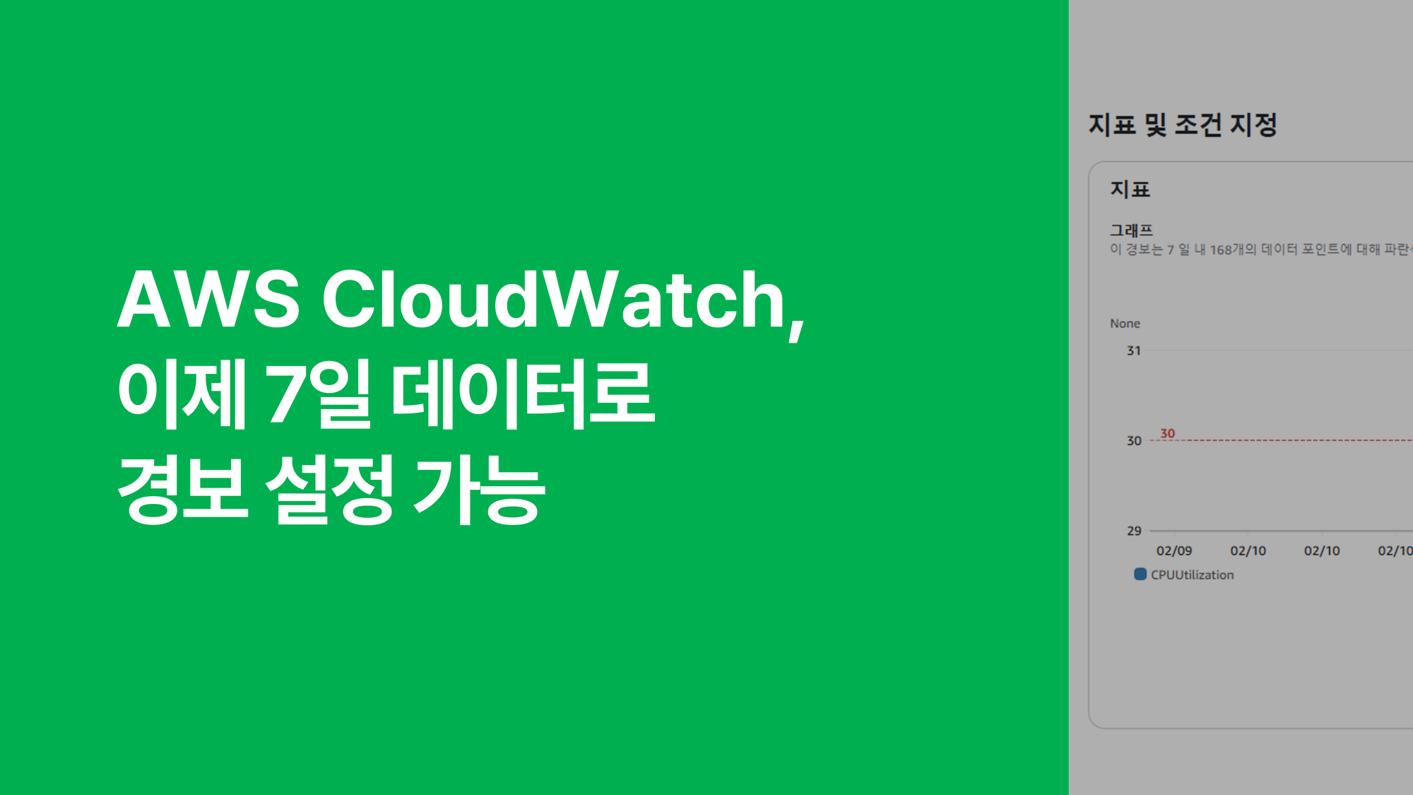 AWS CloudWatch, 이제 7일 데이터로 경보 설정 가능