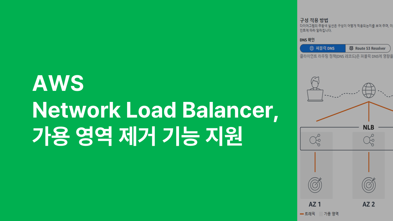 AWS Network Load Balancer, 가용 영역 제거 기능 지원