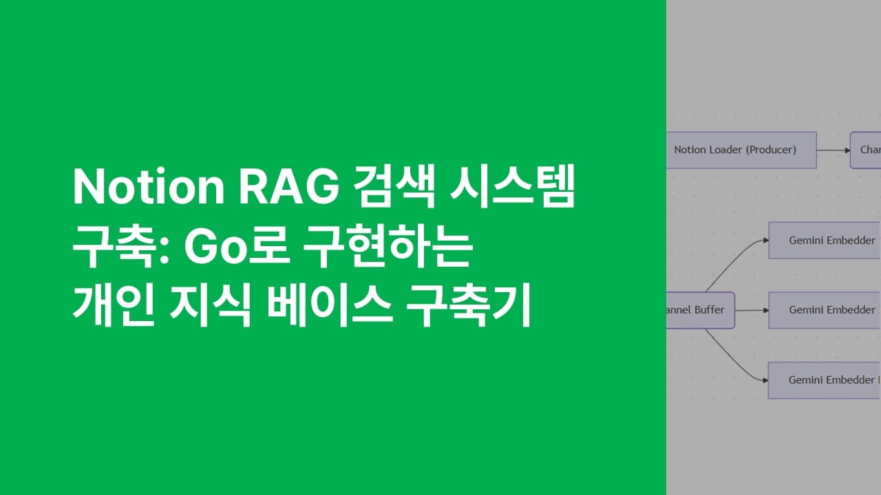 Notion RAG 검색 시스템 구축: Go로 구현하는 개인 지식 베이스 구축기
