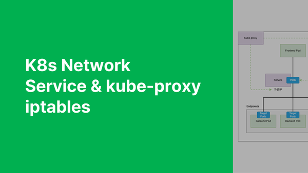 K8s Network - Service & kube-proxy iptables